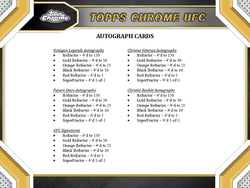 2024 Topps Chrome UFC Blaster