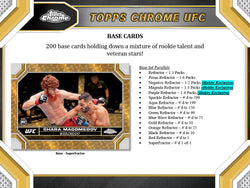2024 Topps Chrome UFC Hobby