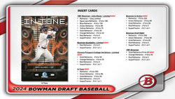 2024 Bowman Draft Hobby Jumbo Box (Pre Sell)