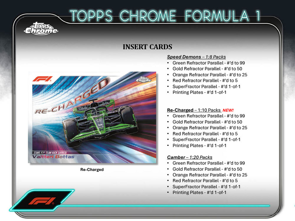 2024 Topps Chrome Formula 1 Lite Qualifying Lap Hobby Box