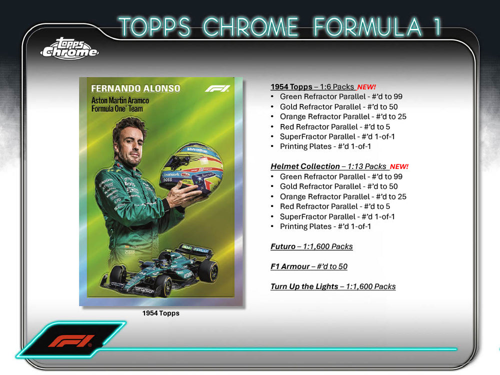 2024 Topps Chrome Formula 1 Lite Qualifying Lap Hobby Box