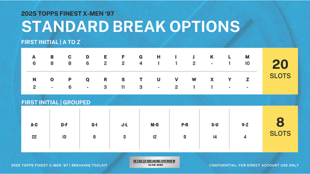 2025 Finest X-Men '97 Hobby Box