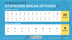 2025 Finest X-Men '97 Hobby Box