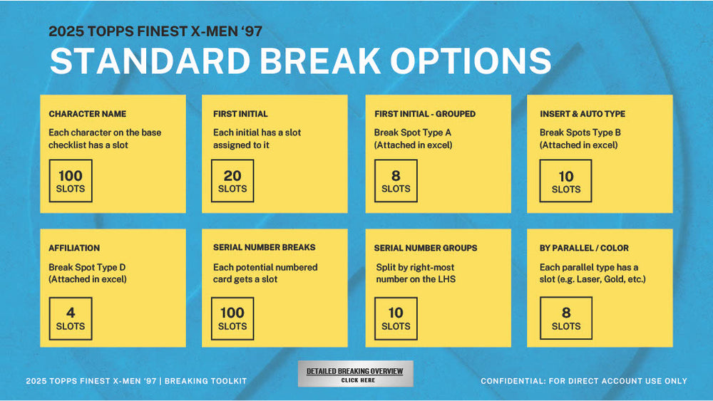 2025 Finest X-Men '97 Hobby Box