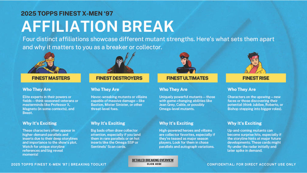 2025 Finest X-Men '97 Hobby Box