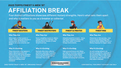 2025 Finest X-Men '97 Hobby Box